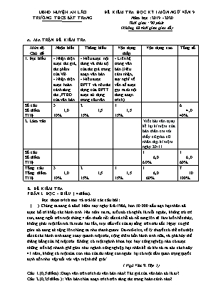 Đề thi học kỳ I môn Ngữ văn Lớp 9 - Năm học 2019-2020 - Trường THCS Bát Trang (Có đáp án)